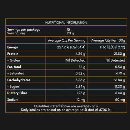 Lactation Caramel Toffee Blend