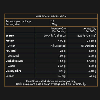 Lactation Hot Chocolate